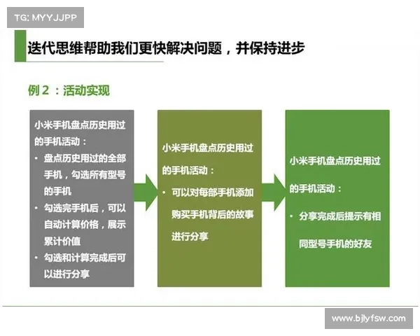 高尔夫技巧与心理素质全面提升指南助你突破竞技瓶颈成为顶尖选手 高尔夫技巧与心理素质全面提升指南助你突破竞技瓶颈成为顶尖选手